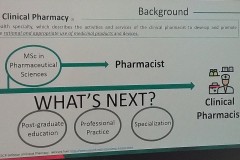 Definícia klinickej farmácie na sympóziu ESCP v Ľubľani október 2019